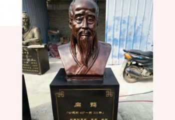 金华铸造古代名医扁鹊胸像，展现生命的传承之美